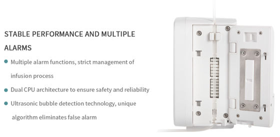 調節可能な医学の注入ポンプ、Purple Hornによっては自動化されるIv ISO 13485をポンプでくむ